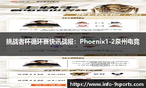 挑战者杯循环赛快讯战报：Phoenix1-2泉州电竞